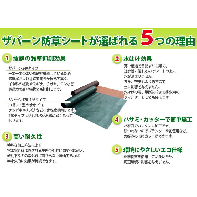 防草シート ザバーン防草シート３５０グリーン（１ｍ×３０ｍ）とコ型ピン＋GFワッシャーが各５０個ついたお買い得セット