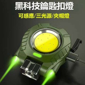（臺灣發貨）最新款感應帽夾頭燈LED多功能迷你手電筒便攜工作燈强光夜釣頭燈隨身燈
