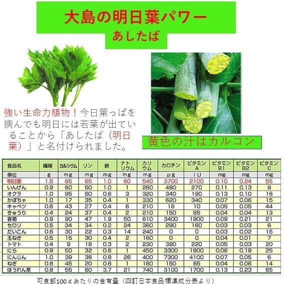 あしたば漬　島唐辛子入　茎