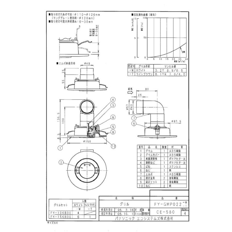 パナソニック 換気扇 屋根裏換気システム FY-550LP※ 屋根裏換気ファン 本体・部材セット - 1