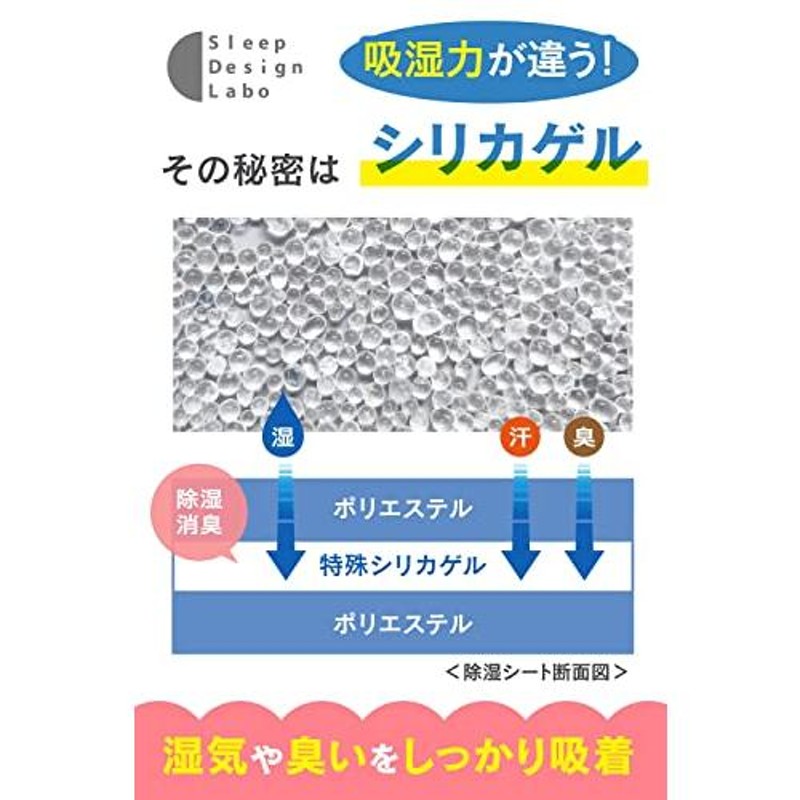 Moririn ] 除湿シート セミダブル 【 洗える除湿シート 】 防湿シート