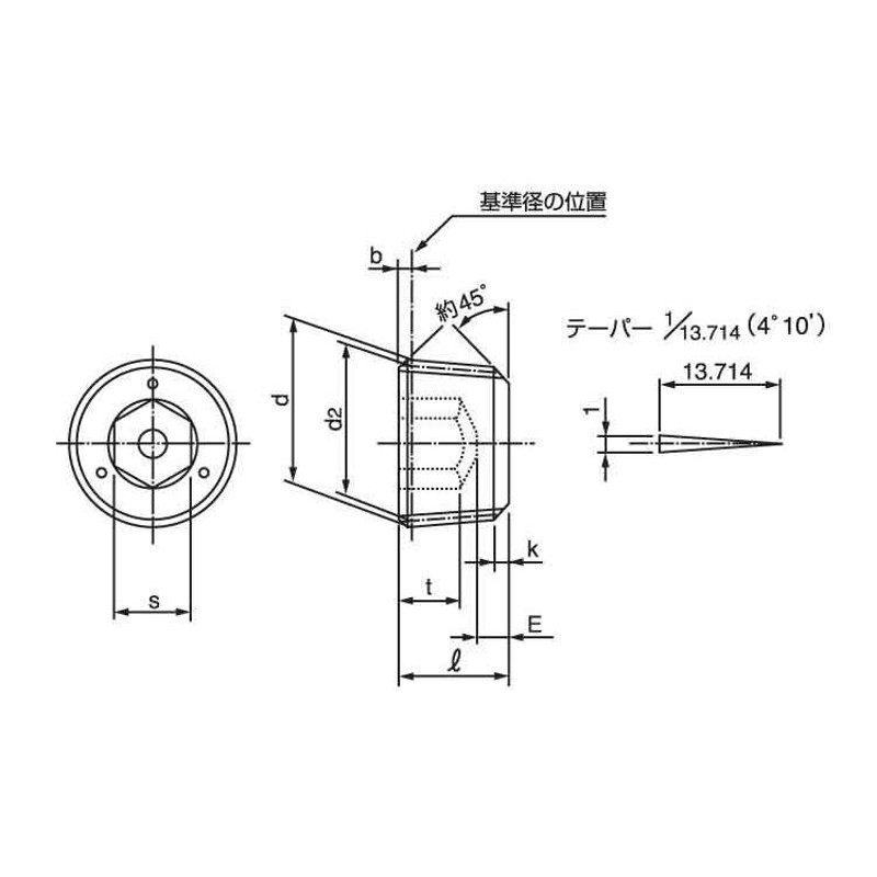 CAP(UNC(アンブラコ 規格(5 16X5 8) 入数(100)  - 1