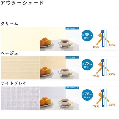 YKKAP窓まわり 日よけ アウターシェード 特殊納まり用 1枚仕様：[幅