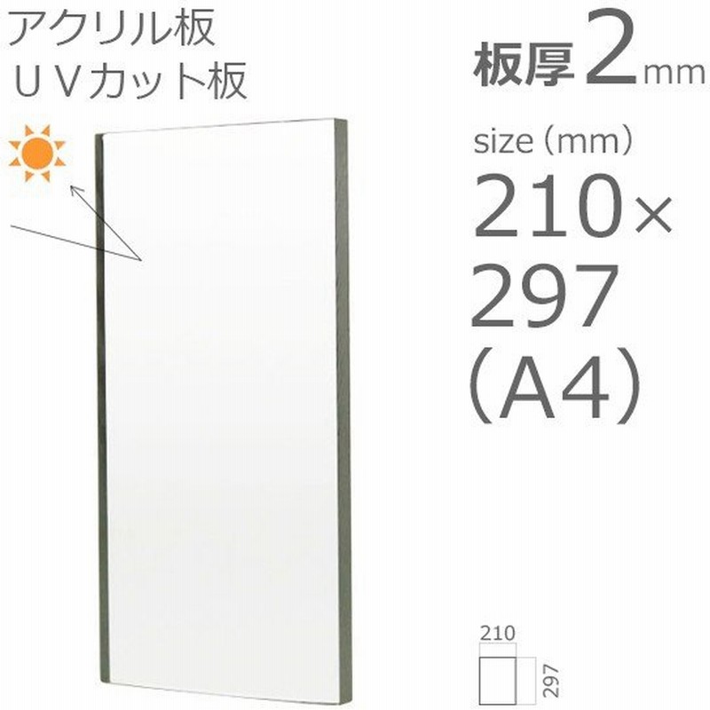 超歓迎超歓迎プラスチック ABSスーパー 切板(アイボリ) 板厚 10mm 400mm×400mm 材料、資材 2148 PPLS アクリル板 4.6×200×200mm 黒 (4.6mm 3枚入)