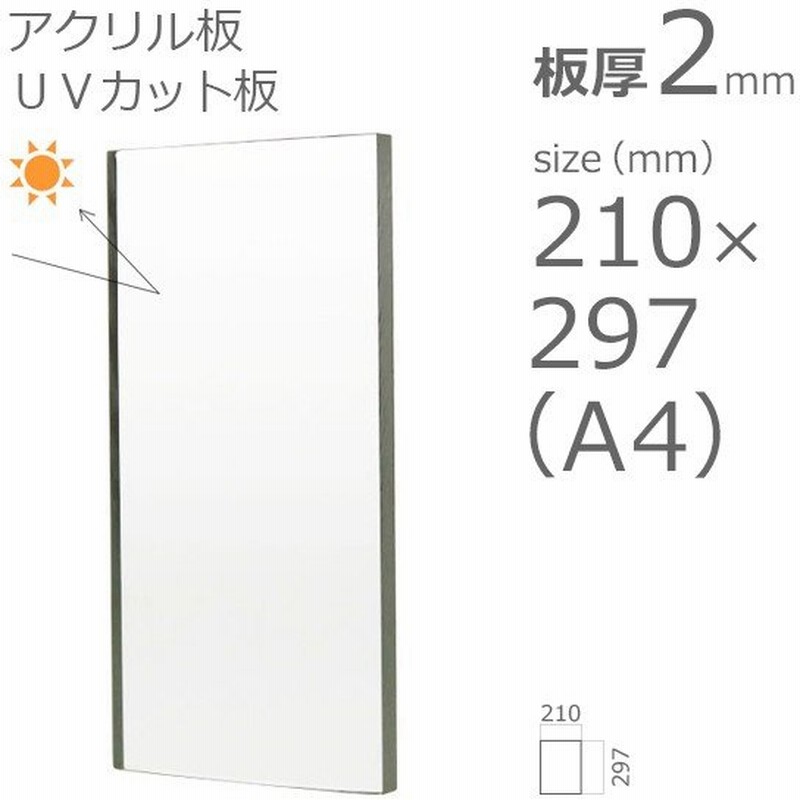 プラスチック PTFE（フッ素樹脂） 切板（白） 板厚 5mm　100mm×450mm - 1