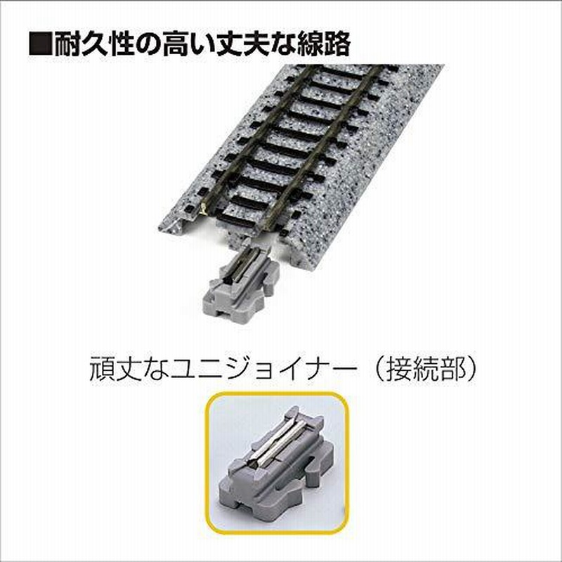 KATO Nゲージ 踏切線路#2 124mm 20-027 鉄道模型用品 | LINE