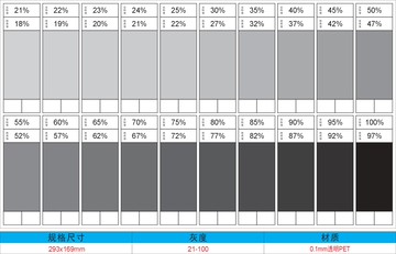 卡規 內卡規 工業用卡規 精密五金器具高點線規污點規點污卡菲林尺卡規灰度 測量具外觀QC品質檢規