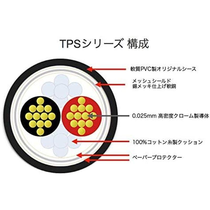 プロ業務用 タツタ立井電線 マイクケーブル m 切り売り TPS7182