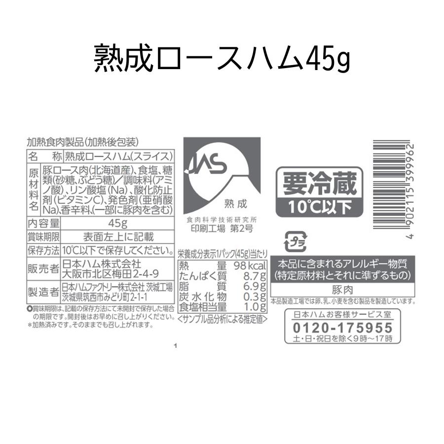 お歳暮 ギフト ハム 詰め合わせ お取り寄せ お返し 日本ハム 美ノ国 UKH-58 冷蔵