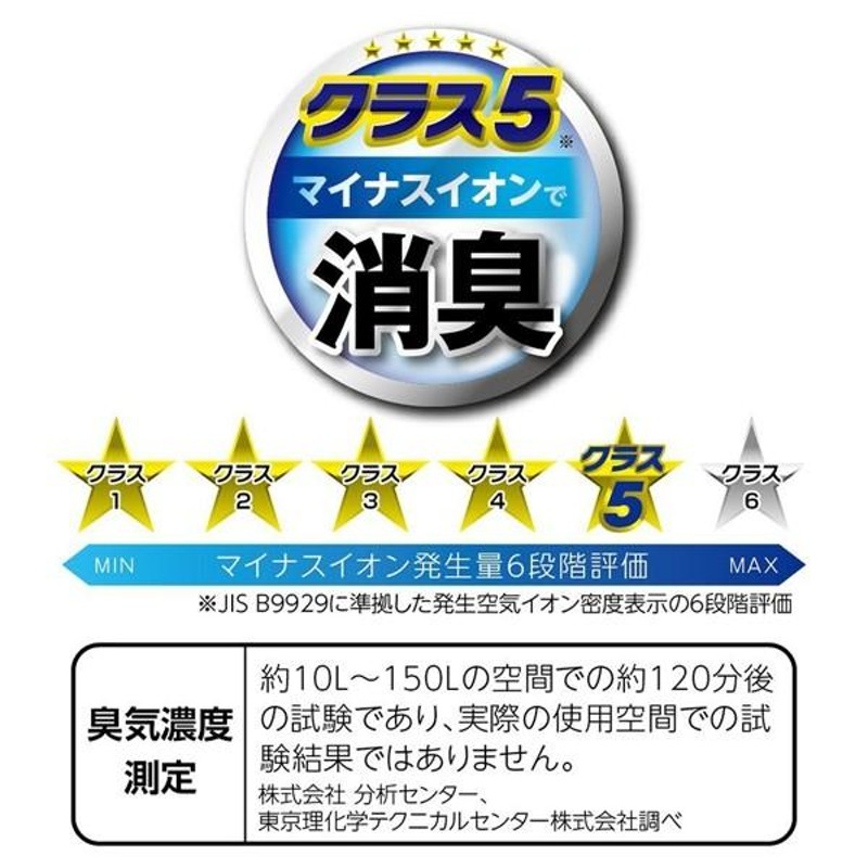 人感センサー搭載！ 素早く消臭！トイレのLED消臭電球 E26 マイナス