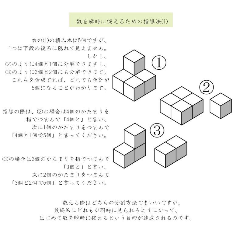 小学校入試対策　能力育成問題集13　積み木の数2