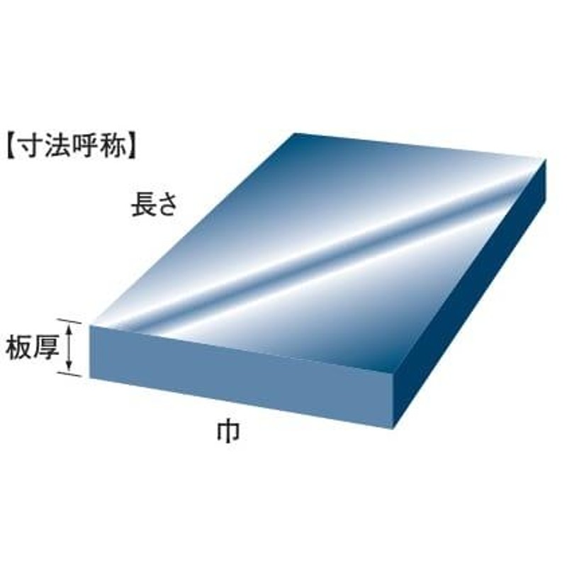 プラスチック POM（ジュラコン） 切板（青） 板厚 10mm 350mm×850mm LINEショッピング