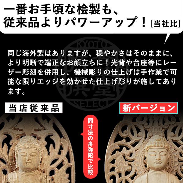 香華堂特撰 仏壇用御仏像 真言宗用 大日如来 桧木製 木地 ※玉眼無し 2.5寸 火炎光背 八角台 全高250×幅124×奥行110mm 摩訶毘盧遮那如来 大光明遍照