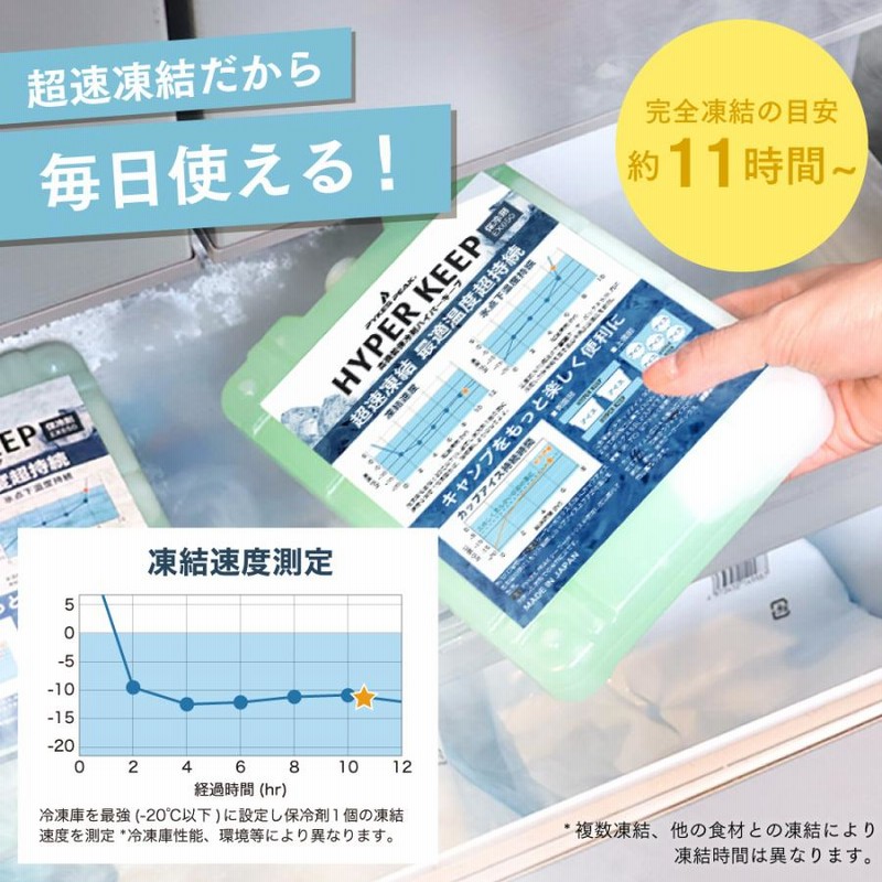 上等な 在庫有 LOGOS ロゴス 倍速凍結 氷点下パックXL 81660640 保冷剤 冷凍保存 長時間 最強 アウトドア キャンプ 