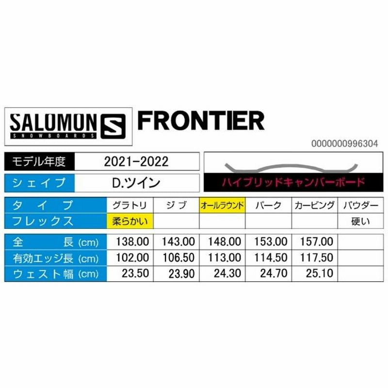 サロモン スノーボード 板 メンズ フロンティア FRONTIER