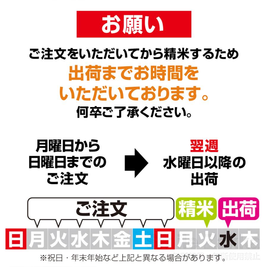 新潟県三条市産コシヒカリ 三条米 5kg ※受注精米 コシヒカリ お米 米 新潟県産 新潟県 三条 三条市産 おこめ 白米 新潟 こしひかり 5キロ