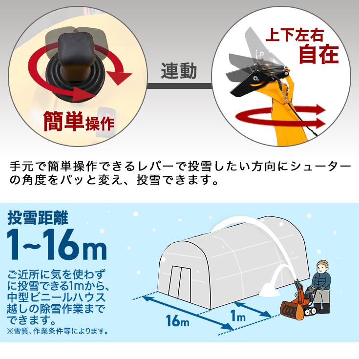 ＜即納 12月限定 直前割＞除雪王家庭用 寒冷地エンジン式除雪機（自走式） HG-ST1332