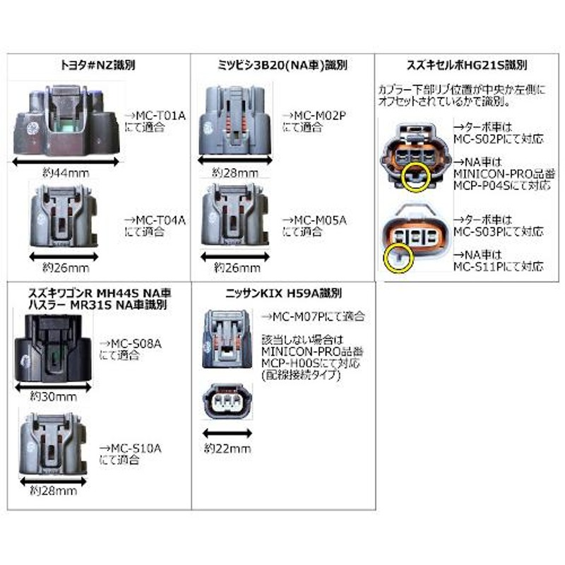 siecle シエクル MINICON ミニコン 商品番号：MC-S11P - 1