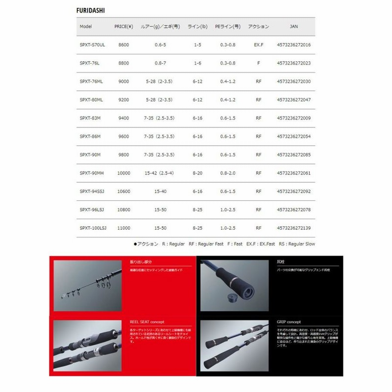 ○メジャークラフト NEW ソルパラ SPXT-100LSJ フリダシ (振出モデル