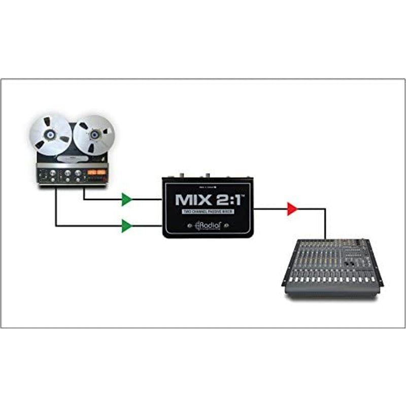 国内正規品Radial Engineering MIX 2:1 2チャンネル・オーディオ・ミキサー