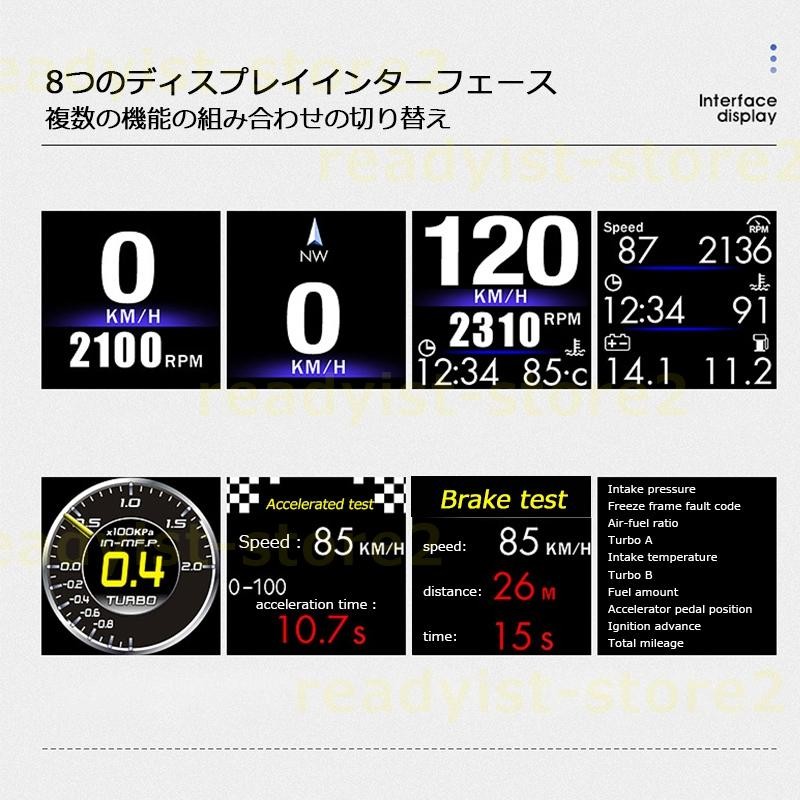 OBD2+GPS両対応 HUD ヘッドアップディスプレイ 追加メーター 多機能