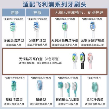 🚗現貨🚗快出適配飛利浦電動牙刷替換頭HX6730/3216/3226/3210/9362钻石3系替换头 飛利浦牙刷頭