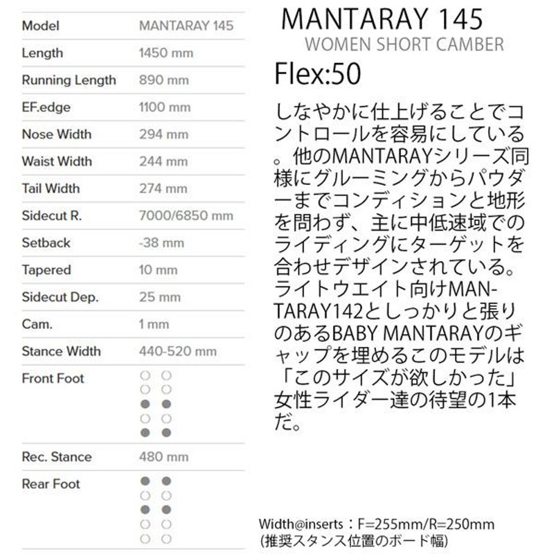 スノーボード 板 22-23 GENTEM STICK ゲンテンスティック MANTARAY 145 ...