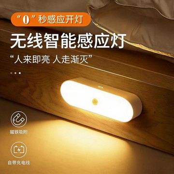 💖新品✨臺灣出貨✨爆款小夜燈全自動超亮廁所樓道宿舍家用新款人體感應燈走廊不插電