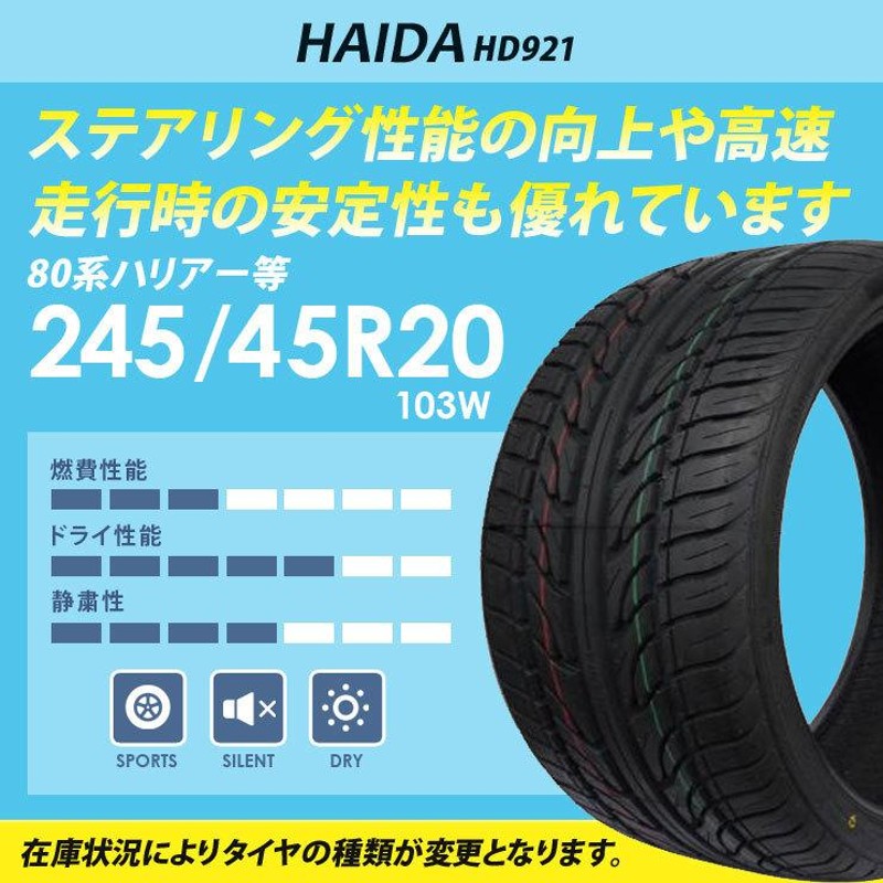 80系 ハリアー タイヤホイールセット AME シュタイナー 20インチ 8.5J