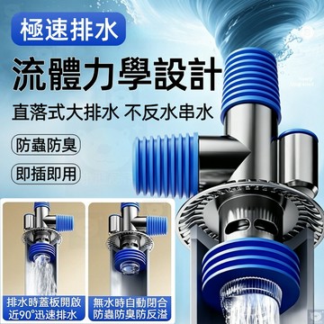 現貨⚡️+預購💖洗衣機地漏💖地漏三通 斷層三通地漏 防臭地漏 洗衣機排水管三通 防蟲地漏 下水接頭 分流排水二合一地漏