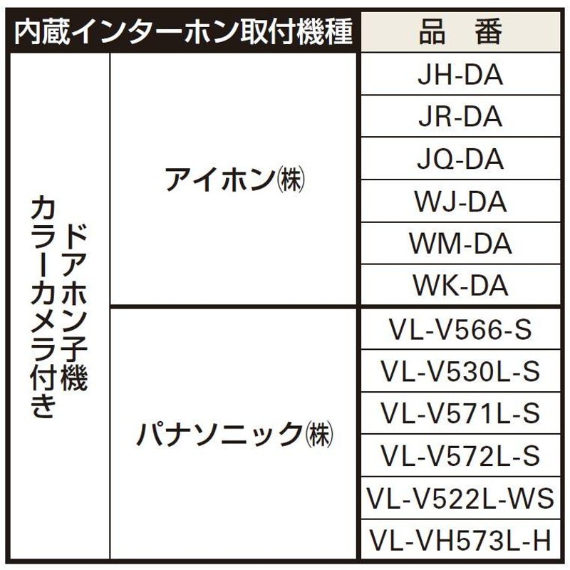 無料プレゼント対象商品】 門柱 ポスト 一体 YKK YKKap ルシアスサイン