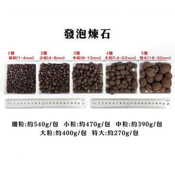 【綠藝家】發泡煉石1公升(細粒、小粒、中粒、大粒、特大粒)-園藝專用介質 發泡煉石 介質