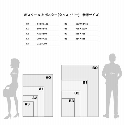 アート 北欧 ポスター おしゃれ A4 A3 B3 A2 B2 A1 B1 特大 大きい