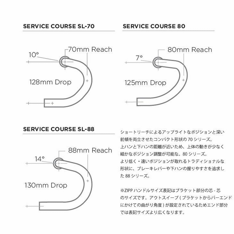 パーツ ZIPP  SERVICE COURSE SL88  400mm Zipp Service Course SL-88 Handlebars - Bow Cycle | Calgary
