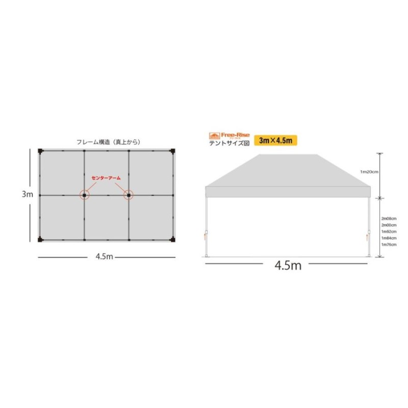 2.5m×2.5m（カラー：6色） いそがしく テント