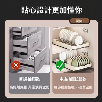 隔天到店 特價下殺 盤子收納 碗盤架 碗架 盤子架 盤架 抽屜式碗碟架 碗碟收納架 滑軌拉籃 抽屜式 抽拉式碗碟置物架