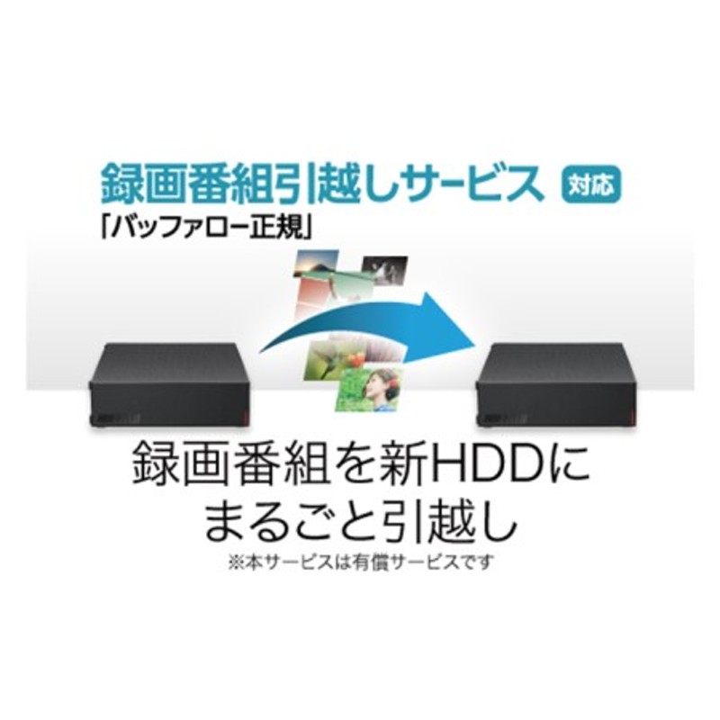 BUFFALO/バッファロー 外付けハードディスク(HDD) 4TB 通販 LINEポイント最大1.5%GET | LINEショッピング