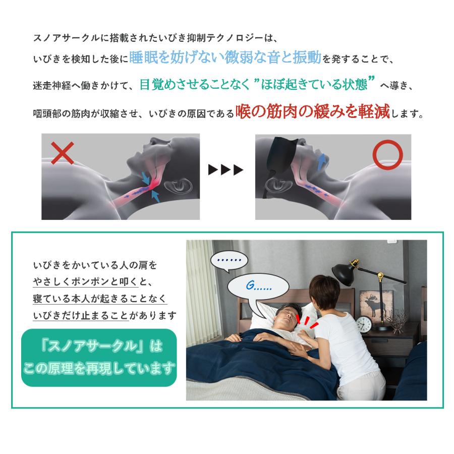 いびき防止グッズ いびき対策 防止 公式 Snore Circle スノアサークル アイマスク いびき改善 装着して眠るだけ 国内正規代理店