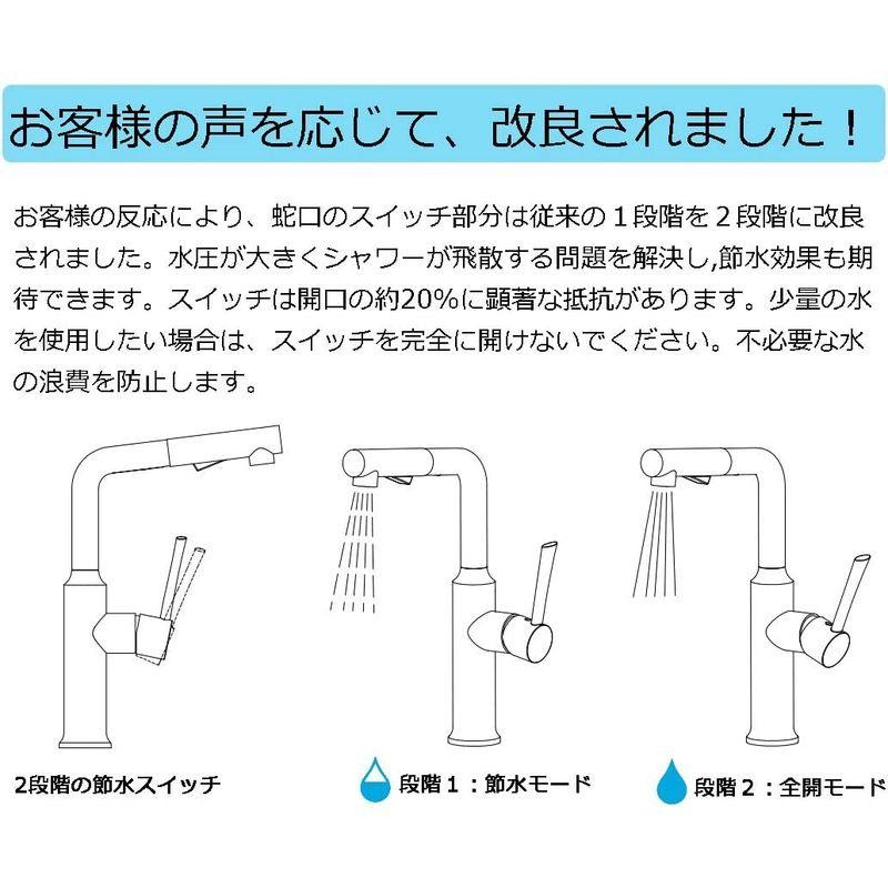 CREAキッチン用蛇口 混合水栓 シャワー＆整流切り替え可能 キッチン用