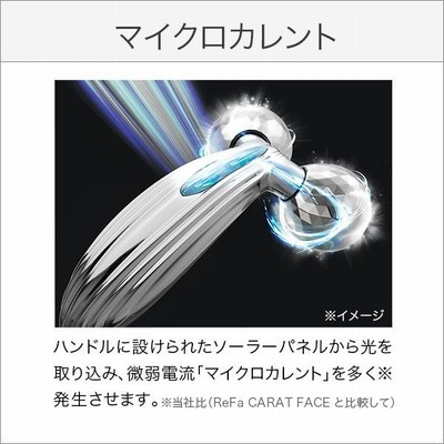 正規品、Refa、リファカラットレイ、マイクロカレント、美顔器、美顔ローラー ReFa 【公式ストア】リファカラットレイフェイス ギフト CARAT