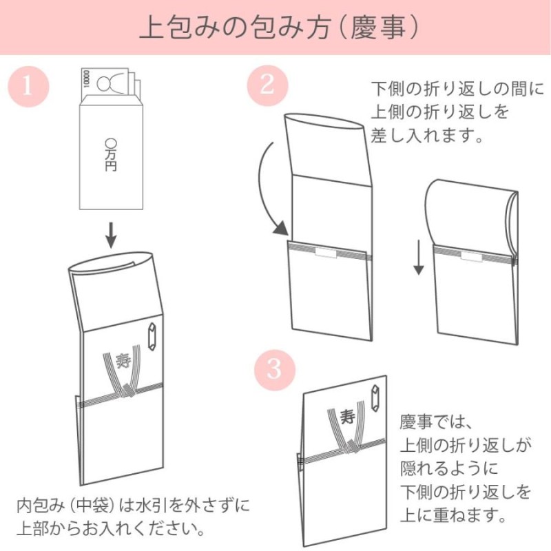 祝儀袋 おしゃれ 和紙 お祝い袋 結婚 婚礼のし袋 水引 ハート/クロネコ