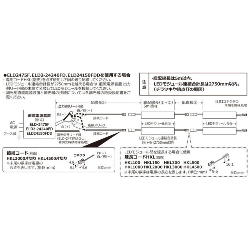 ＤＮライティング LED間接照明 LEDモジュール MC-LED4 S 電源装置別売