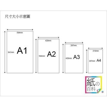紙百科【一箱6捲】A0加大(914*50M)捲筒紙/CAD白紙/繪圖機專用紙/噴墨紙 DJ510/T520/T120