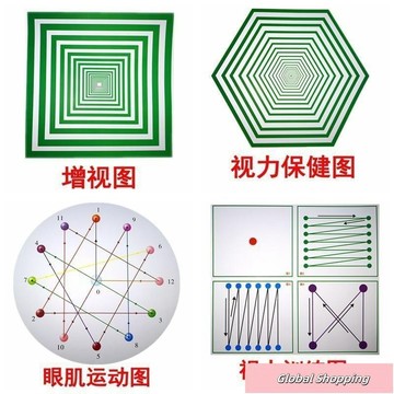 蝦皮熱賣🔅兒童視力訓練圖視力表近視弱視訓練圖眼肌訓練運動增視圖眼保健操