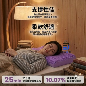 蜂巢深沉睡眠枕 零壓感支撐 深度睡眠 升級PRO版 釋放肩頸 舒適好眠 透氣不悶熱 獨立蜂巢網格 久躺 不塌陷 居家必備