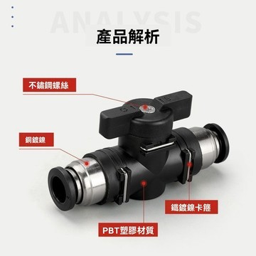 【臺灣出貨】4/6/8mm氣管開關閥氣動快速接頭快插接頭手轉閥門管道閥手閥