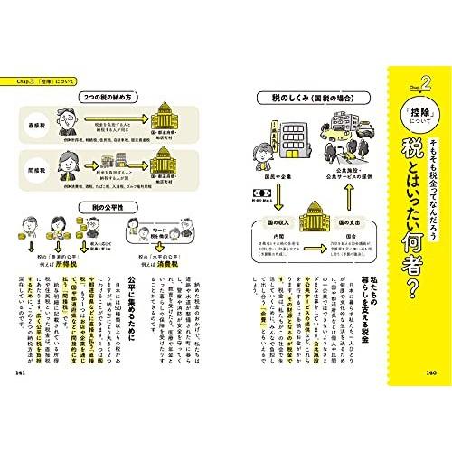 給与明細から読み解くお金のしくみ