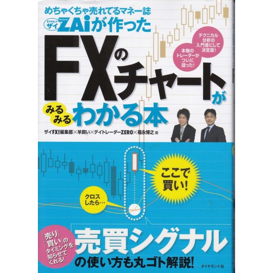 ZAiが作ったFXのチャートがみるみるわかる本