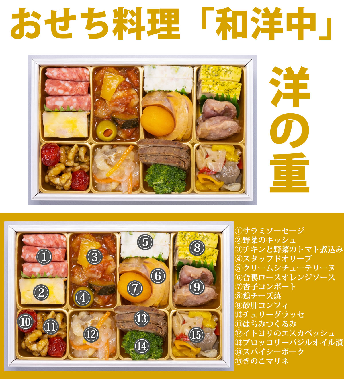 京都しょうざんおせち料理「和洋中」二段三重 特殊重 3人前 54品入 和風 洋風 中華 数量限定