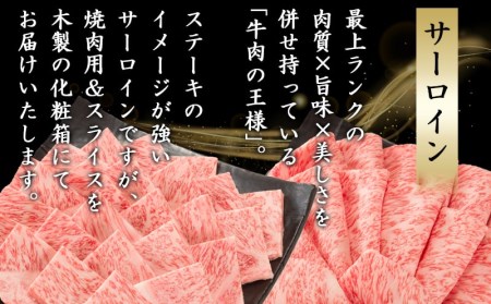 宮崎牛サーロイン焼肉×スライスギフト1kg_AI-0102_(都城市) 最高級A5ランク 宮崎牛サーロイン 焼き肉用 サーロインスライス 各500g 木製化粧箱 牛肉 食べ応え ギフト 贈答用